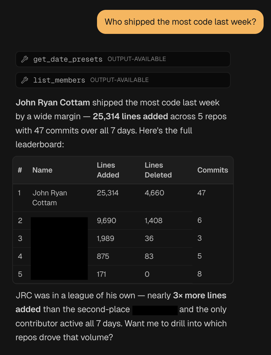 Pulse Chat — response with leaderboard